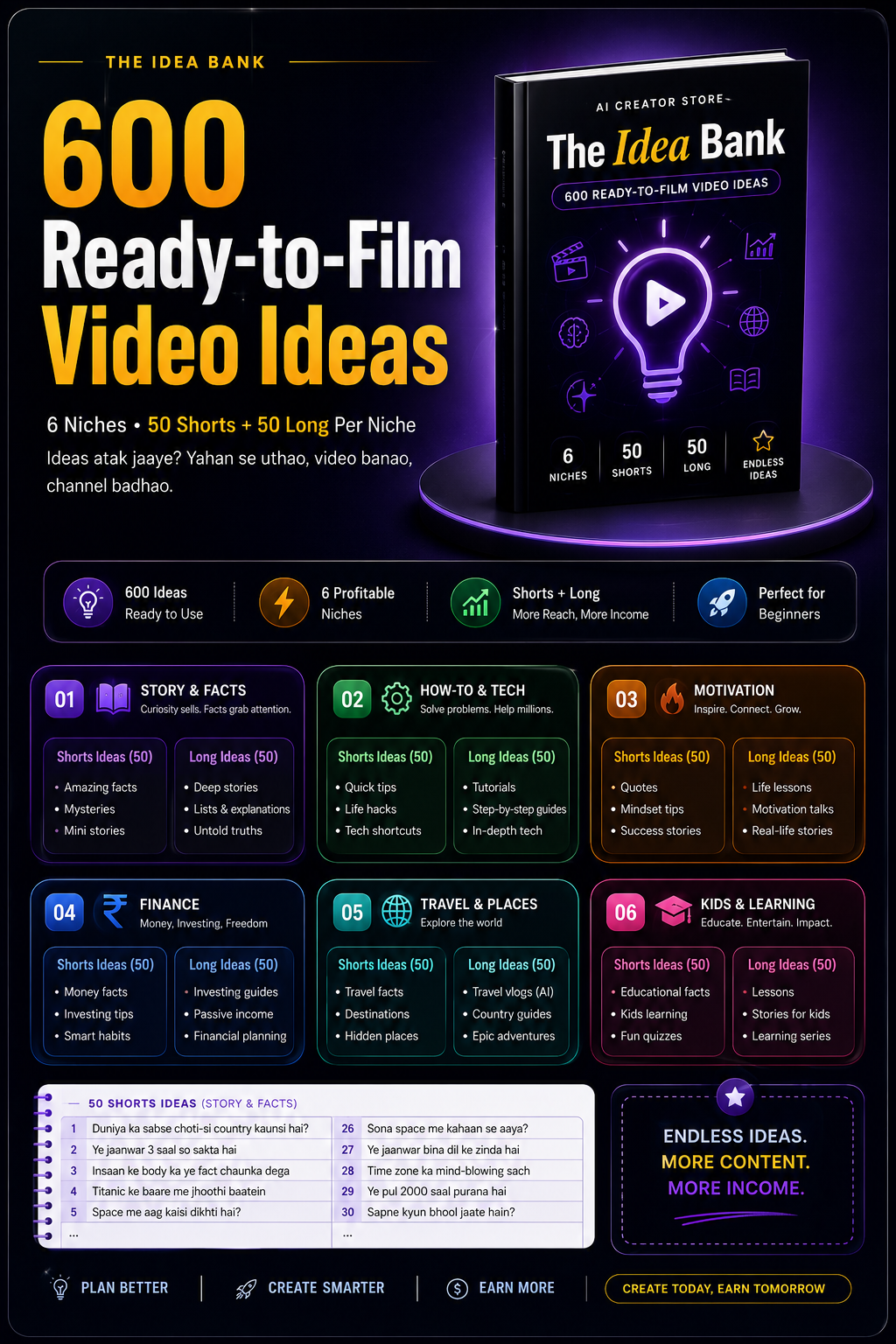 The Faceless YouTube Playbook