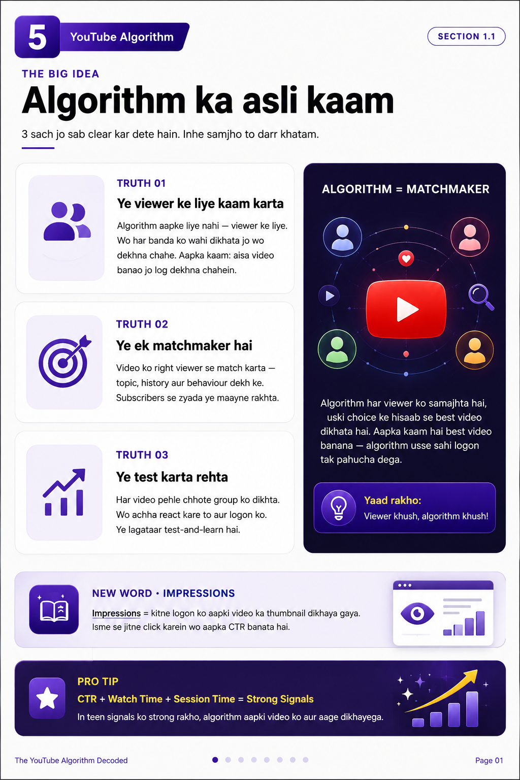 The Faceless YouTube Playbook